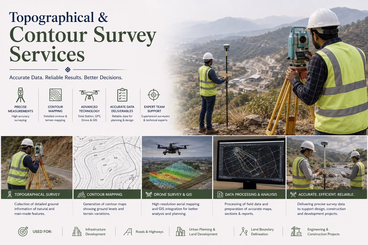 Topographical & Contour Survey